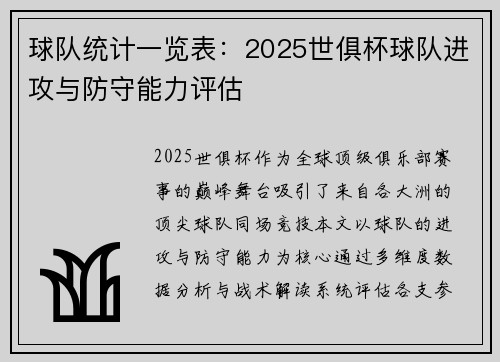 球队统计一览表：2025世俱杯球队进攻与防守能力评估